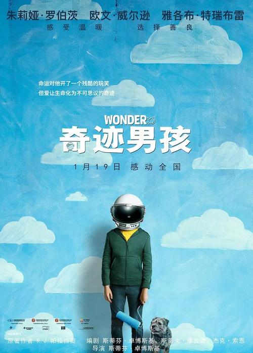 波特兰艺术学院本科offer